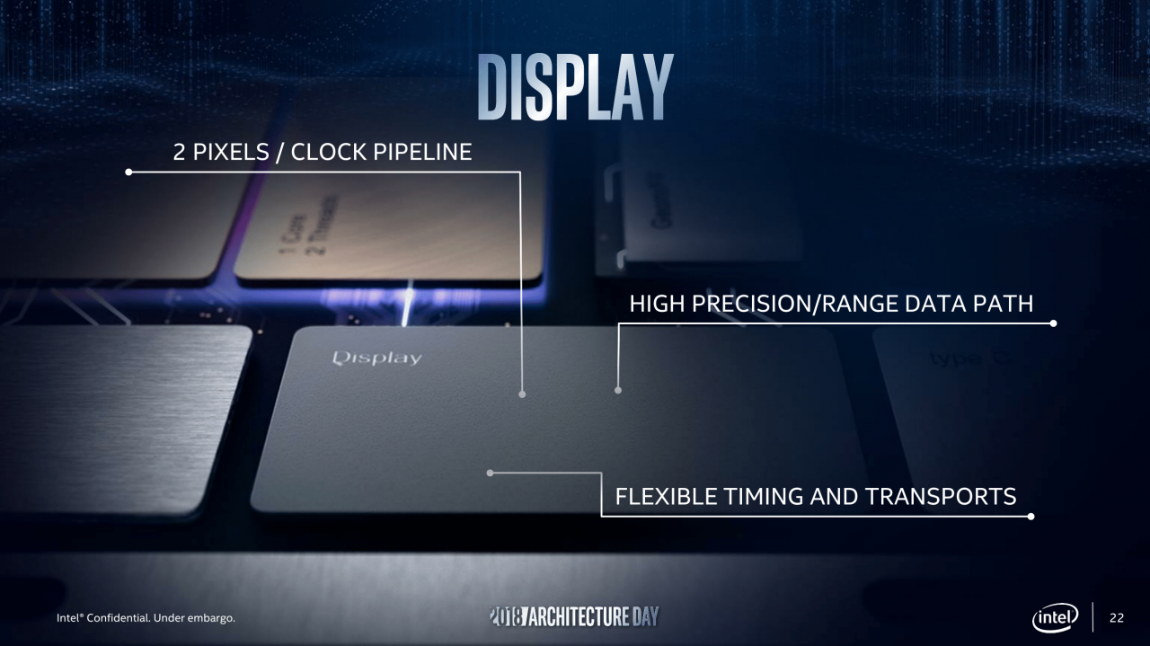 [12/12/2018] Intel-Präsentation zur Gen11-Grafik (22)