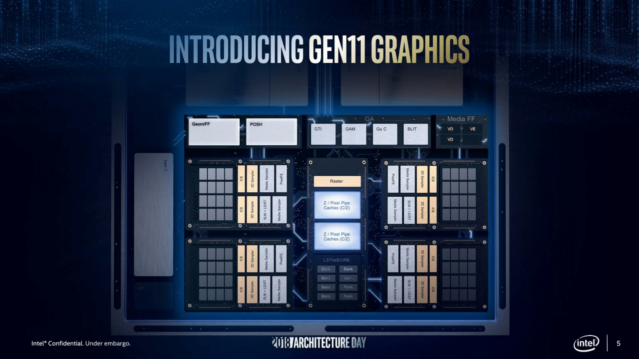 Intel-Präsentation zur Gen11-Grafik (5)