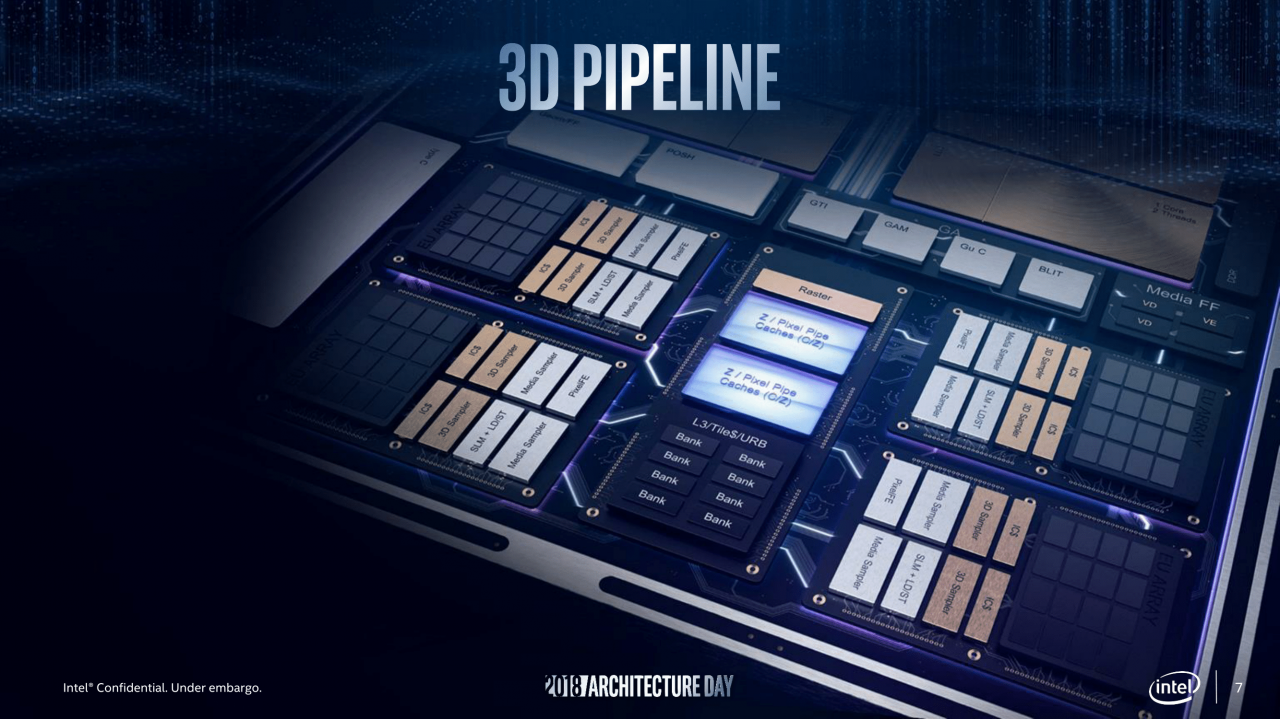 [12/12/2018] Intel-Präsentation zur Gen11-Grafik (7)