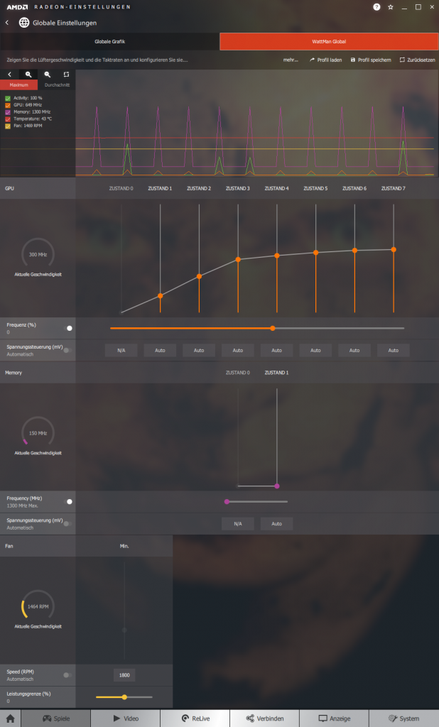 [13/12/2018] Radeon Software Adrenalin 2019 Wattman Radeon R9 200/300 Hawaii