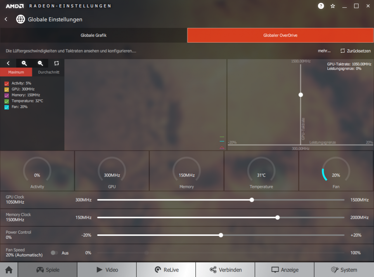 [13/12/2018] Radeon Software Adrenalin 2019 Wattman aka Overdrive mit Radeon R9 280X Tahiti GCN 1.0