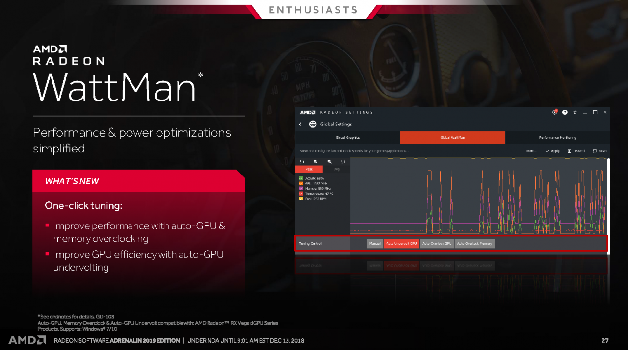 [13/12/2018] Radeon Software Adrenalin Edition 2019 Press entation 27
