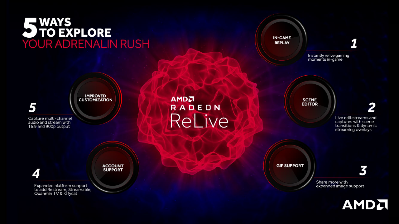 [13/12/2018] Radeon Software Adrenalin Edition 2019 Press entation 54