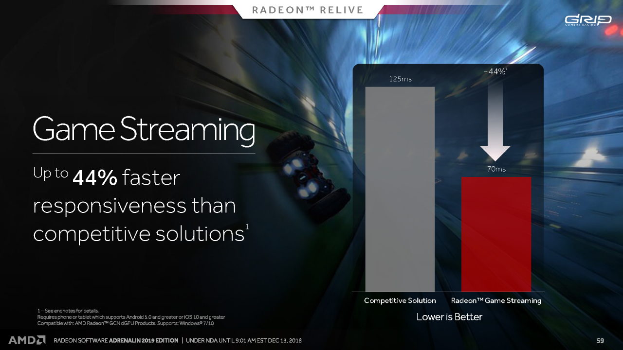 [13/12/2018] Radeon Software Adrenalin Edition 2019 Press entation 59