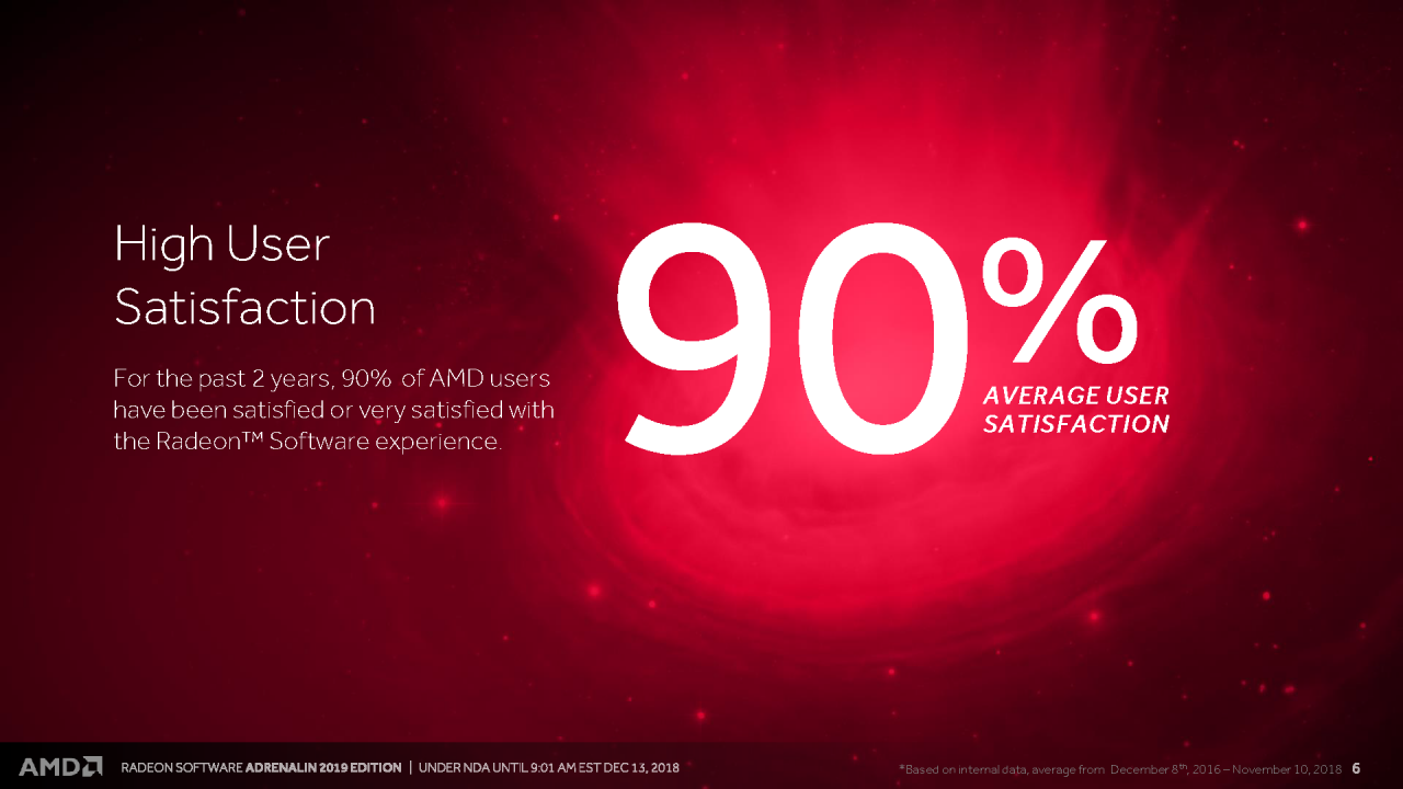 [13/12/2018] Radeon Software Adrenalin Edition 2019 Press entation 6