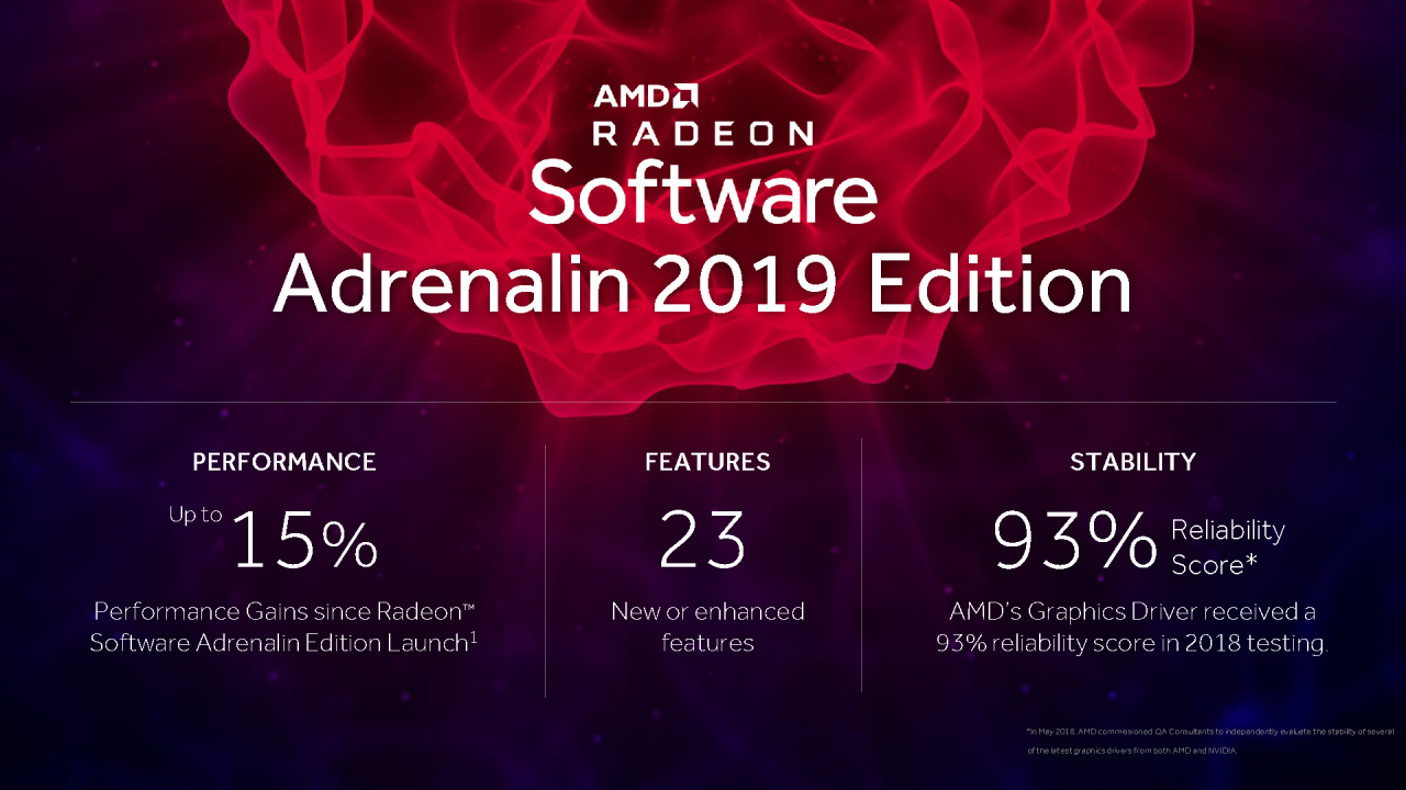 [13/12/2018] AMD bringt einen neuen Treiber für die Radeon Software Adrenalin 2019 Edition an den Start.