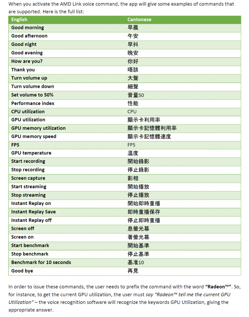 [13/12/2018] Radeon Software Adrenalin Edition 2019: AMD Link Voice Command List