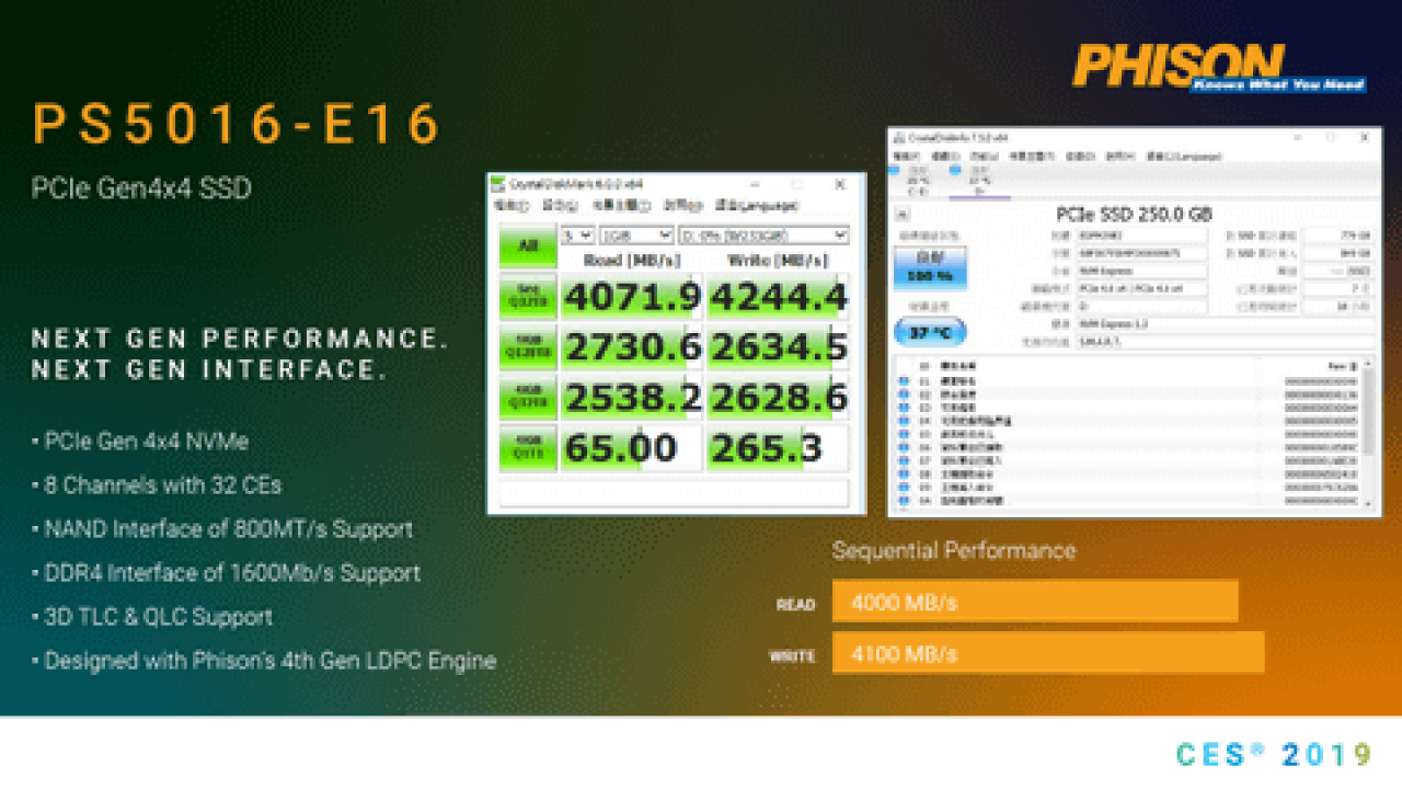 [11/01/2019] SSD: Phison zeigt PCI-E-4.0-SSD an Ryzen 3000 (1)