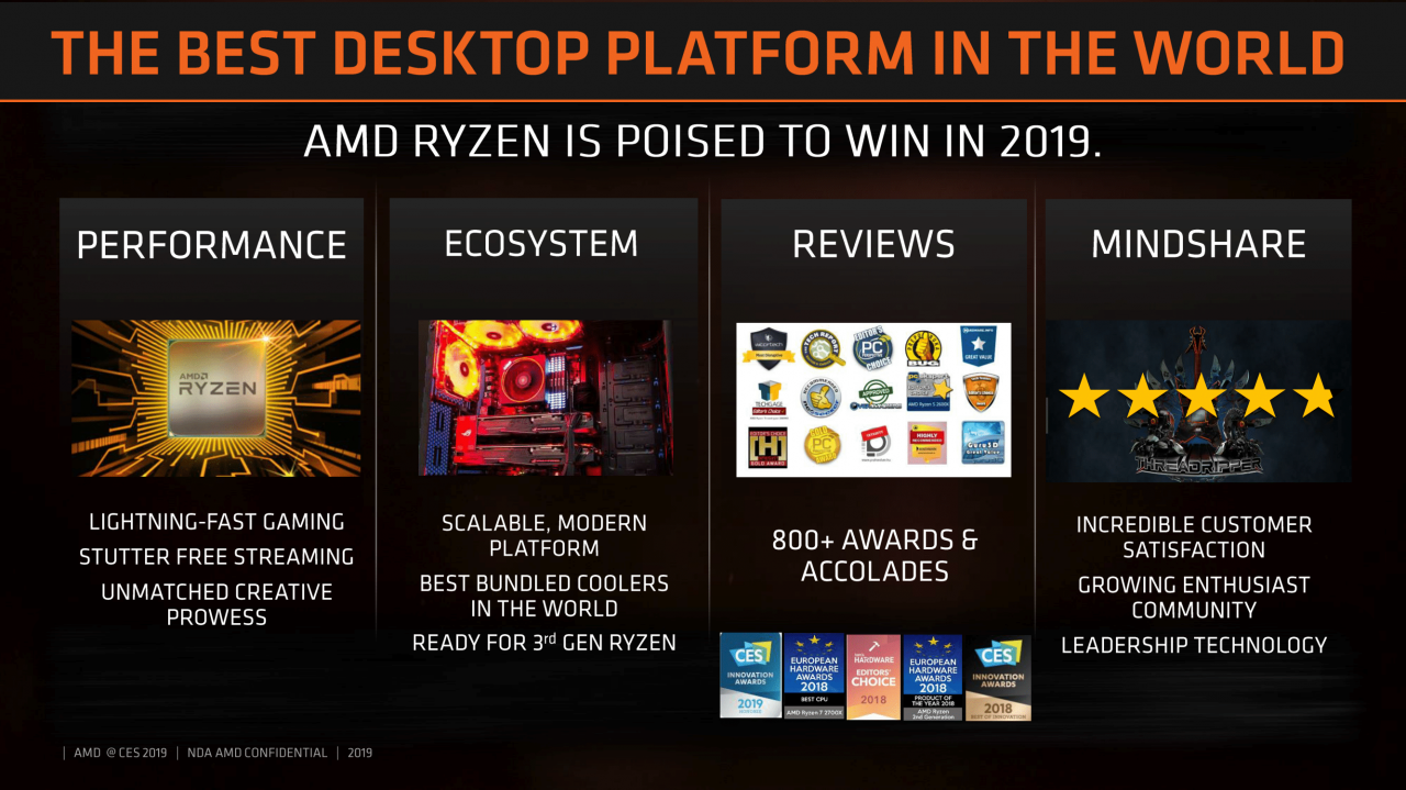 [10/01/2019] AMD CES 2019 Desktop Praesentation 14