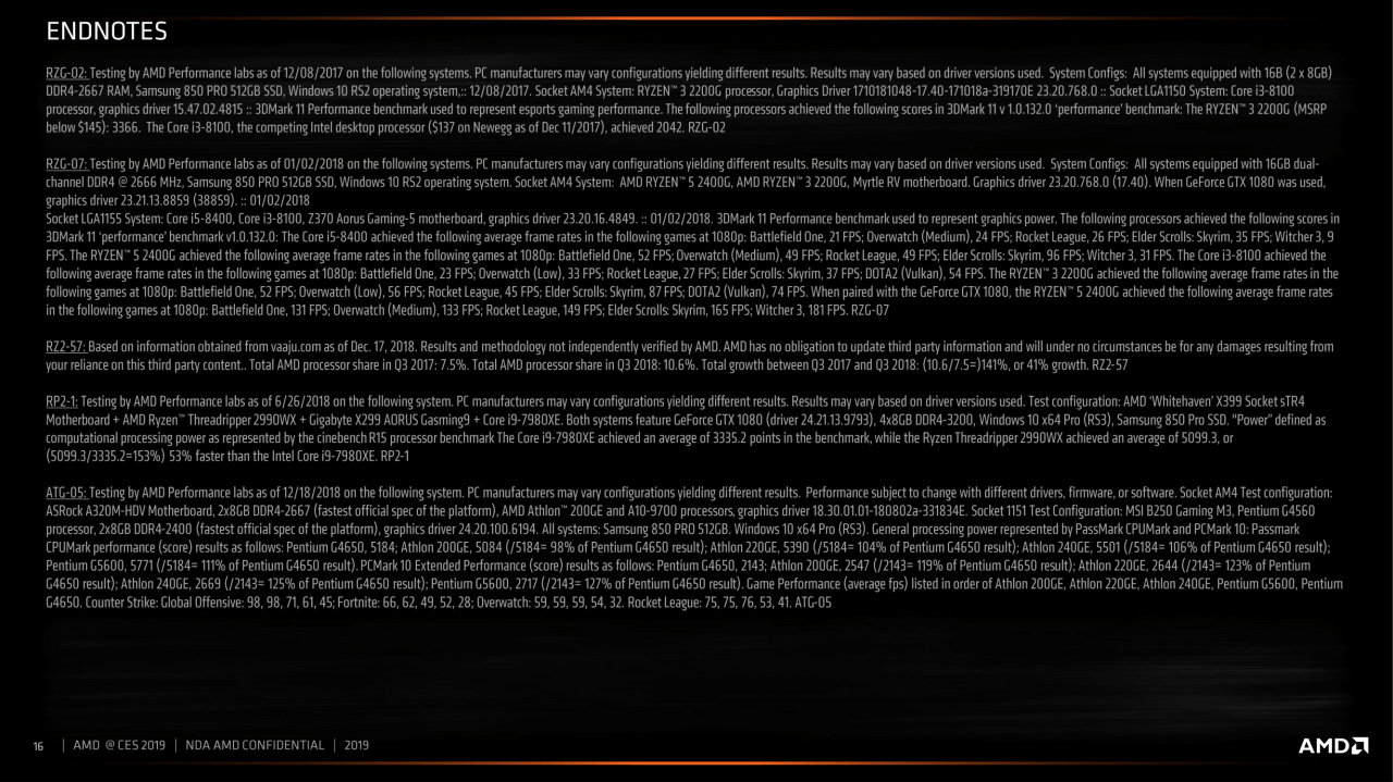 [10/01/2019] AMD CES 2019 Desktop Praesentation 16