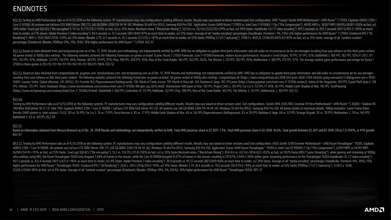 [10/01/2019] AMD CES 2019 Desktop Praesentation 17