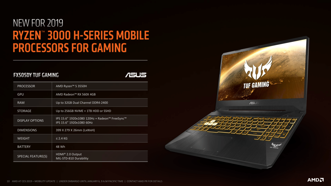 [07/01/2019] Asus wird eines der ersten Notebooks mit Ryzen 3000H veröffentlichen