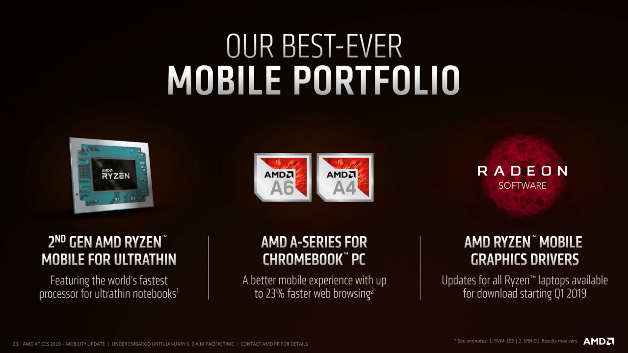 [07/01/2019] AMD-Präsentation zu Picasso (22)