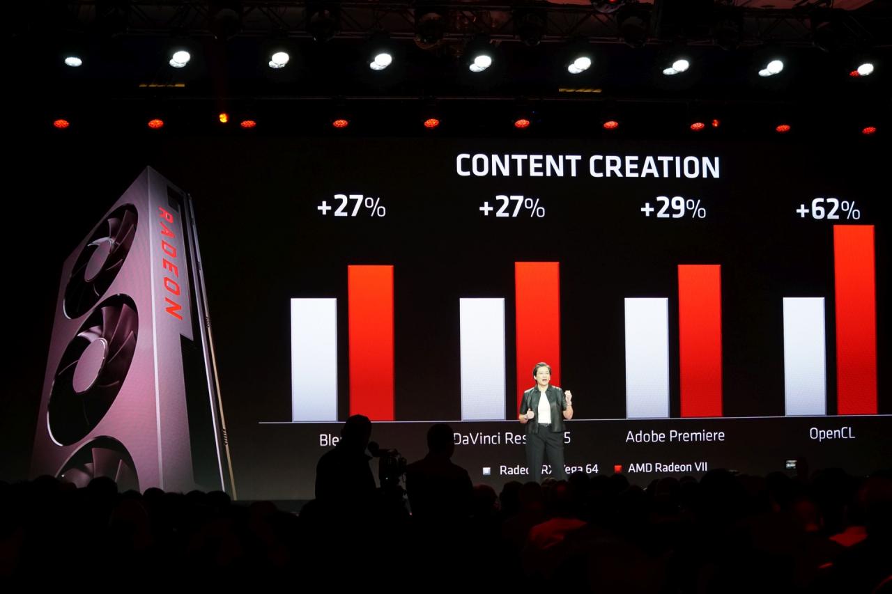 [10/01/2019] Radeon VII: Erste AMD-Benchmarks gegen die Radeon RX Vega 64 (2)