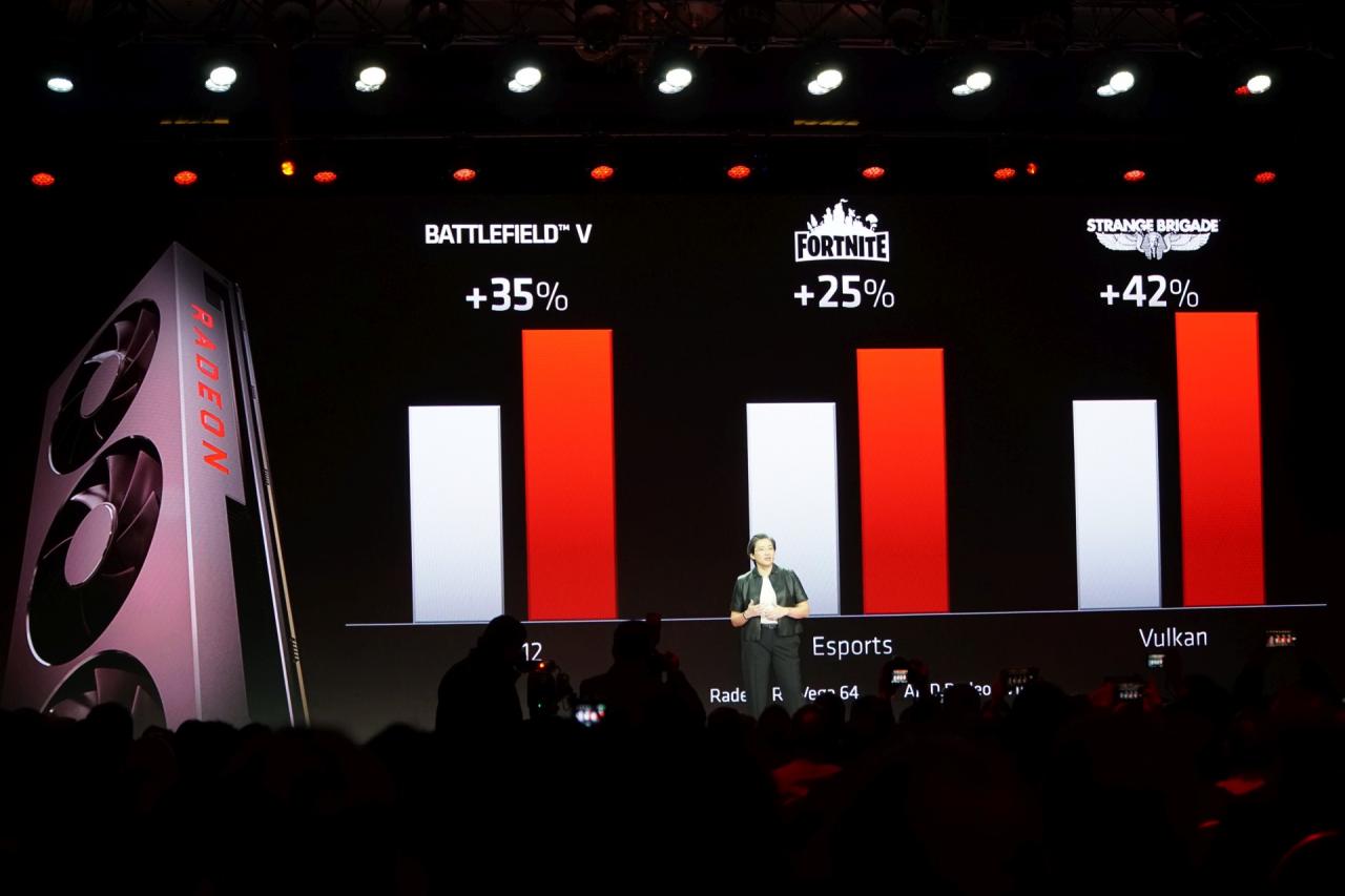 [10/01/2019] Radeon VII: Erste AMD-Benchmarks gegen die Radeon RX Vega 64 (1)