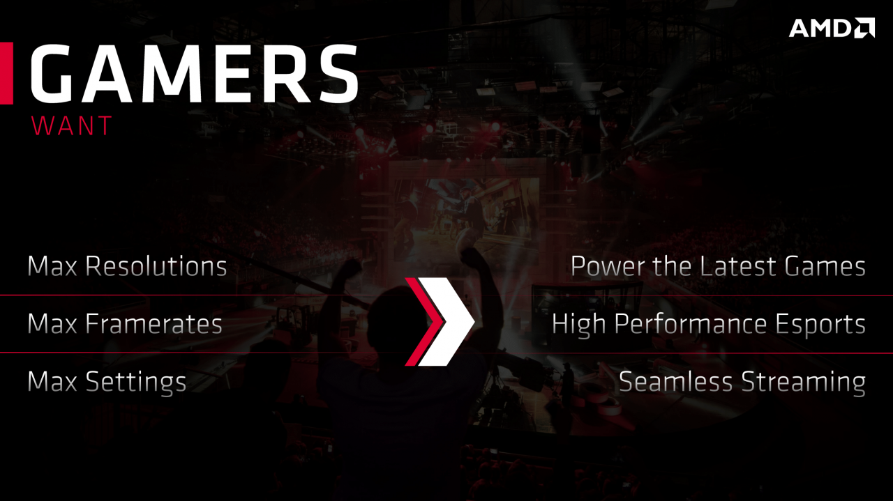 [10/01/2019] AMD Radeon VII Praesentation 15