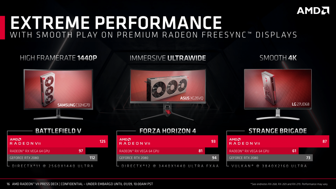 [10/01/2019] AMD Radeon VII im Test: Mit 16 GiByte zum Sieg gegen die Geforce RTX 2080? (6)