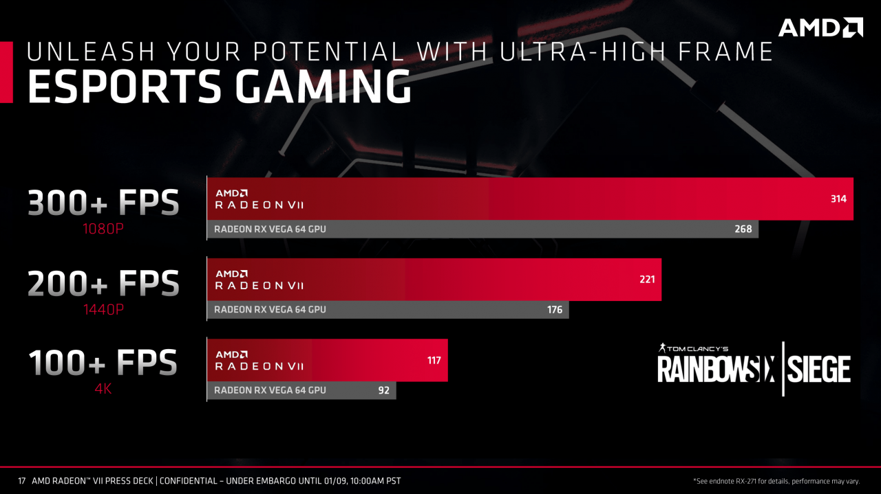 [10/01/2019] AMD Radeon VII Praesentation 17