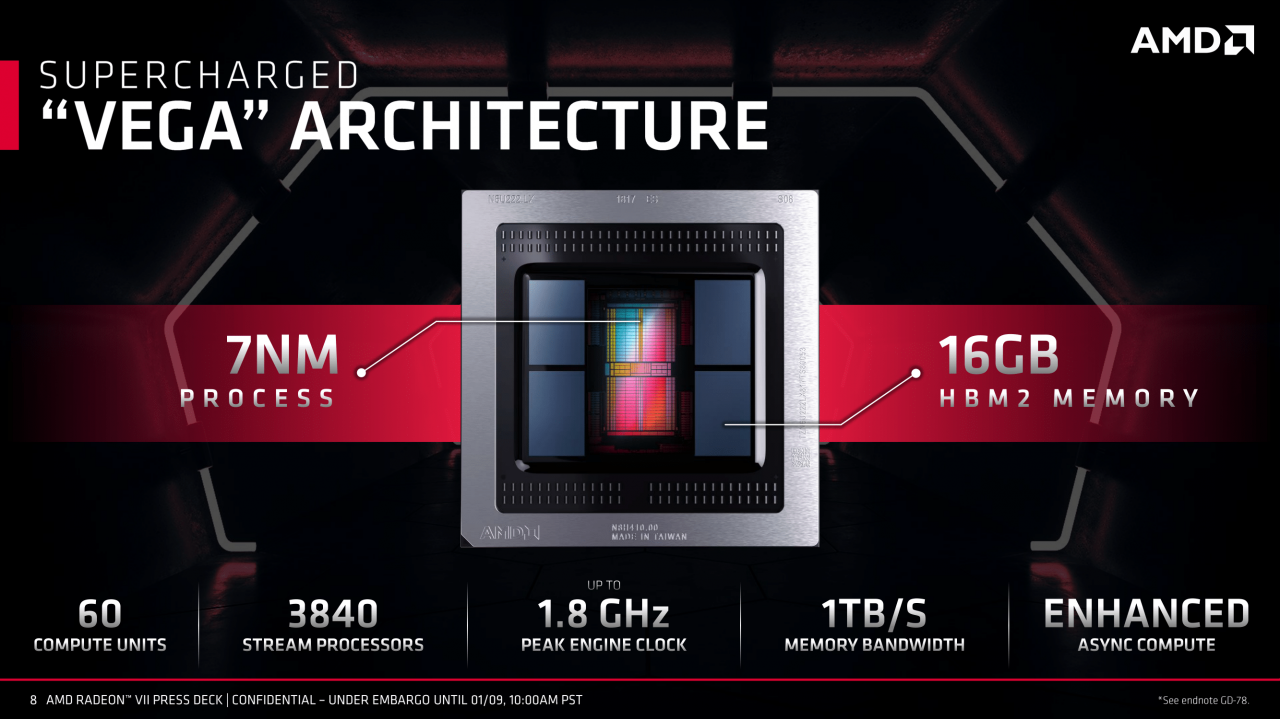 [10/01/2019] AMD Radeon VII Praesentation 8