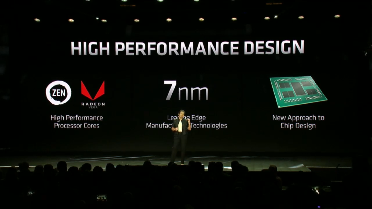 [09/01/2019] CES 2019