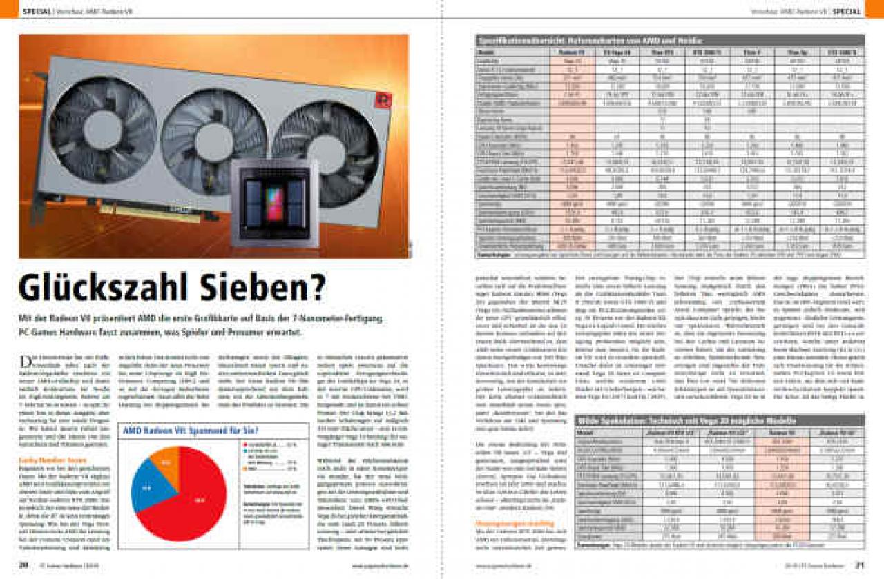 [31/01/2019] PCGH Ausgabe #221: (6)