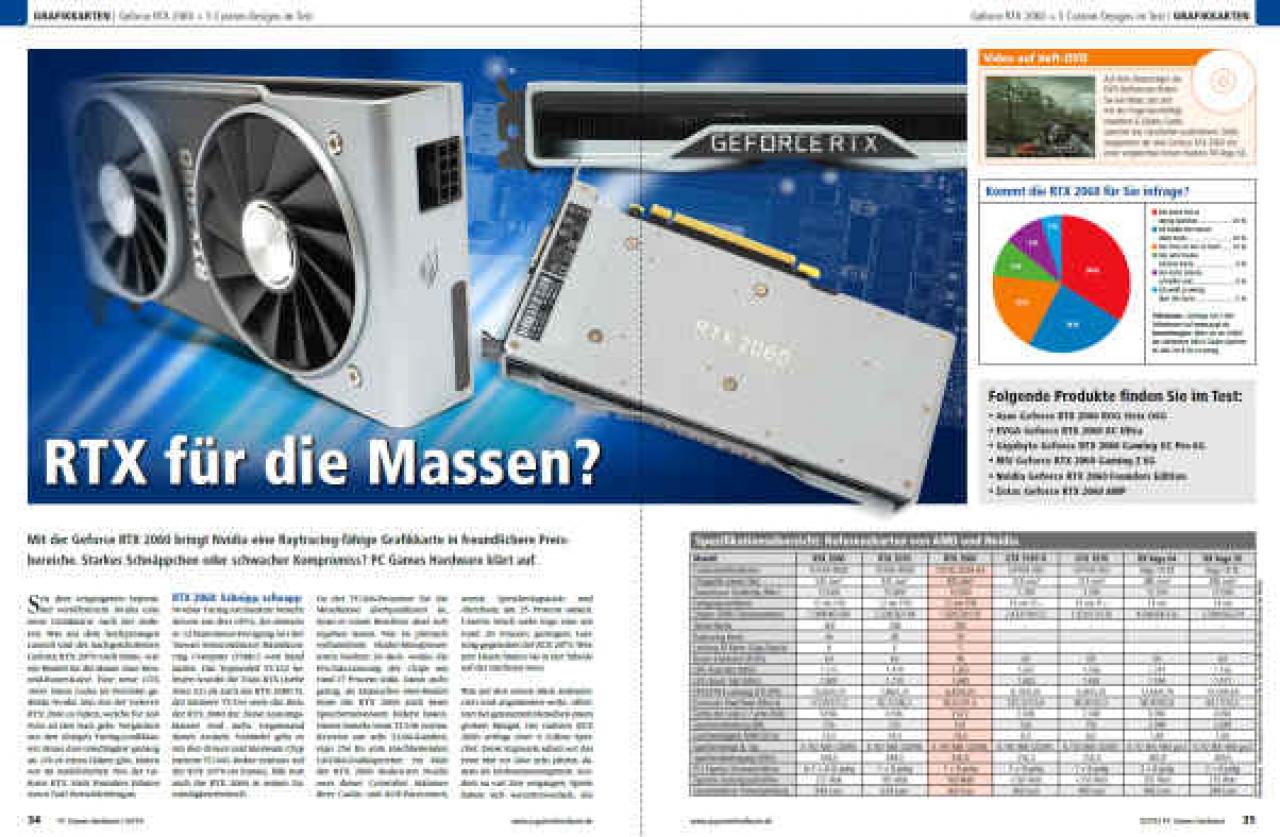 [31/01/2019] PCGH Ausgabe #221: (8)