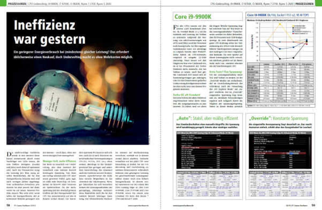 [31/01/2019] PCGH Ausgabe #221: (10)