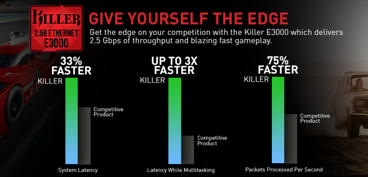 [14/01/2019] Rivet Networks Killer E3000: 2,5-Gigabit-Ethernet für Spieler (2)
