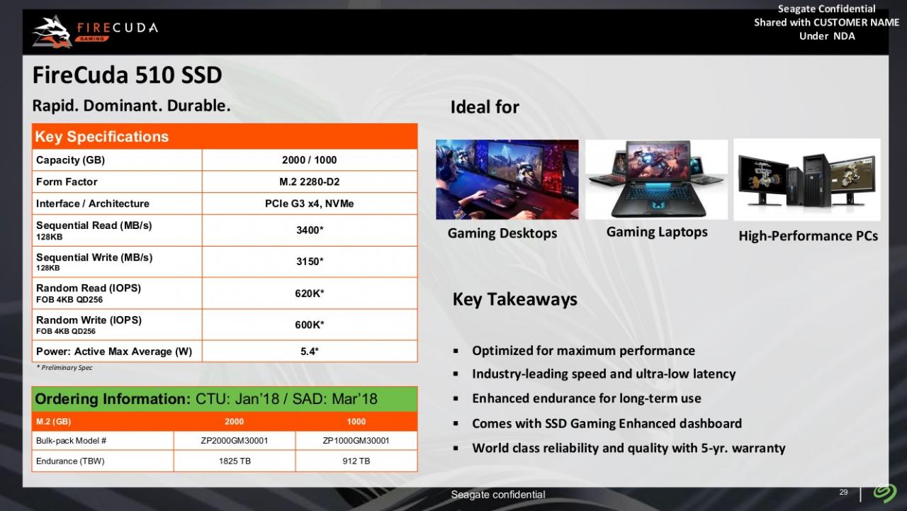 [02/01/2019] Seagate Firecuda 510 SSD
