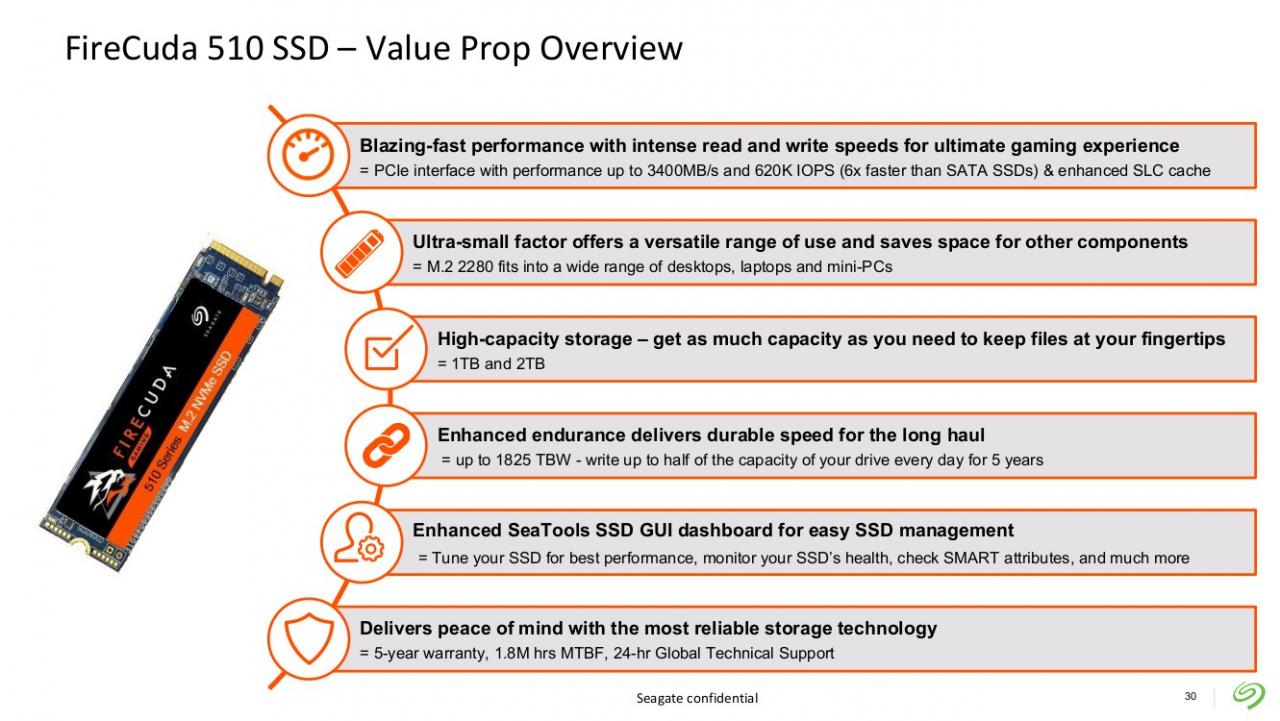 [02/01/2019] Seagate Firecuda 510 SSD