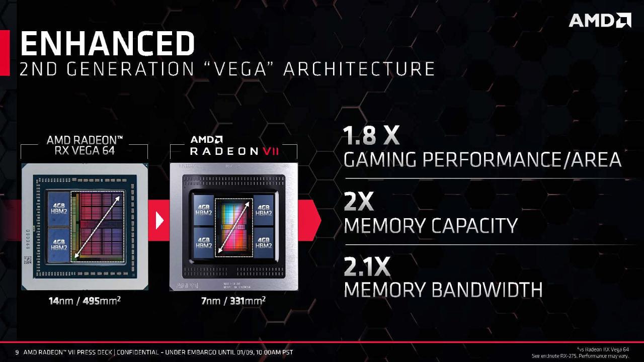 [31/01/2019] AMD Radeon Pro VII: Double-Precision-Preisbrecher für 8K-Workloads - mit Vega 20 statt RDNA2 (12)