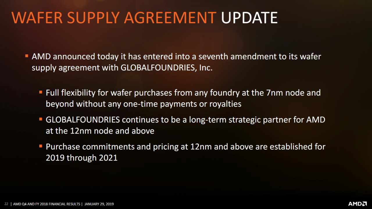 [30/01/2019] 7. Wafer Supply Agreement: AMD kann Zen 2, Vega 20 & Navi beliebig bei TSMC produzieren (1)