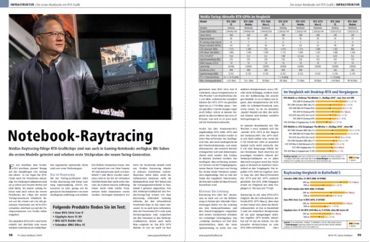 [26/02/2019] Die neue PCGH #222: Notebook-Raytracing