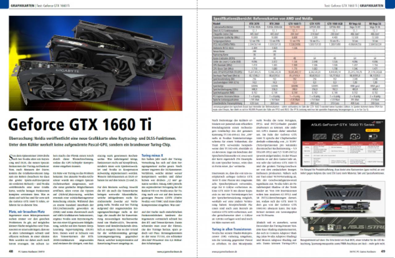 [26/02/2019] Die neue PCGH #222: Geforce GTX 1660 Ti