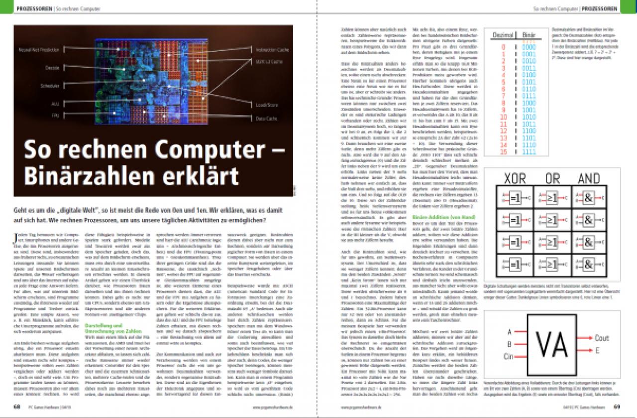 [26/02/2019] Die neue PCGH #222: So rechnen Computer - Binärzahlen erklärt