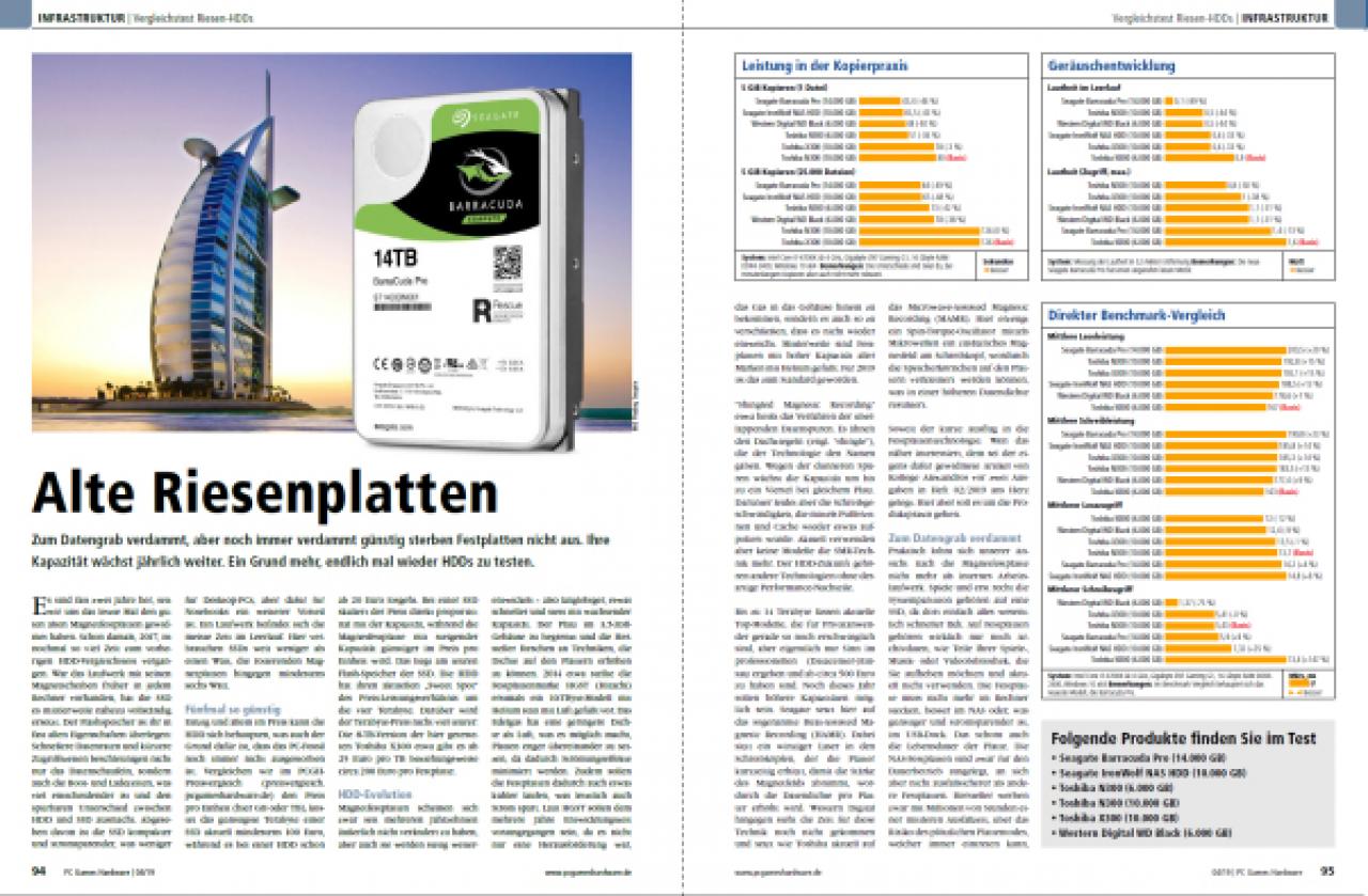 [26/02/2019] Die neue PCGH #222: Alte Riesenplatten