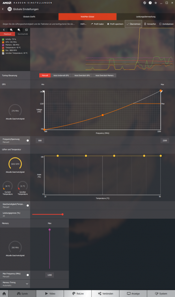 Radeon VII Wattman Global Maxed Settings