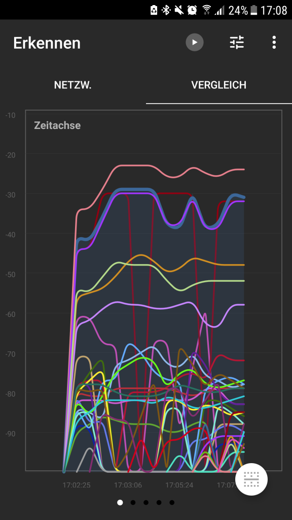 [25/02/2019] Gaming-Router Razer SIla im Test: Analyse der benachbarten Netzwerke