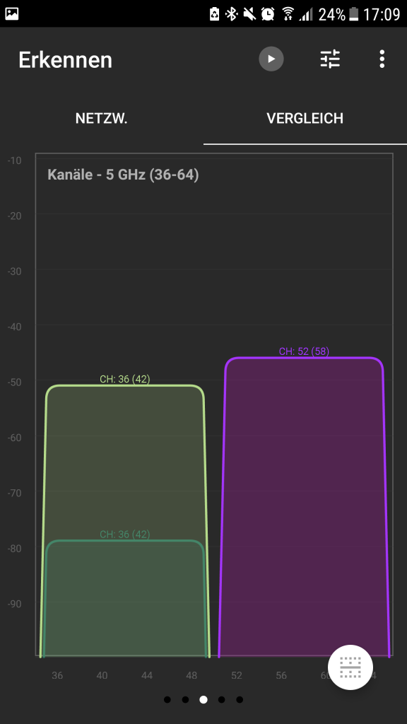 [25/02/2019] Gaming-Router Razer SIla im Test:&nbsp;und ein Teil der benachbarten 5-GHz-WLAN-Signale