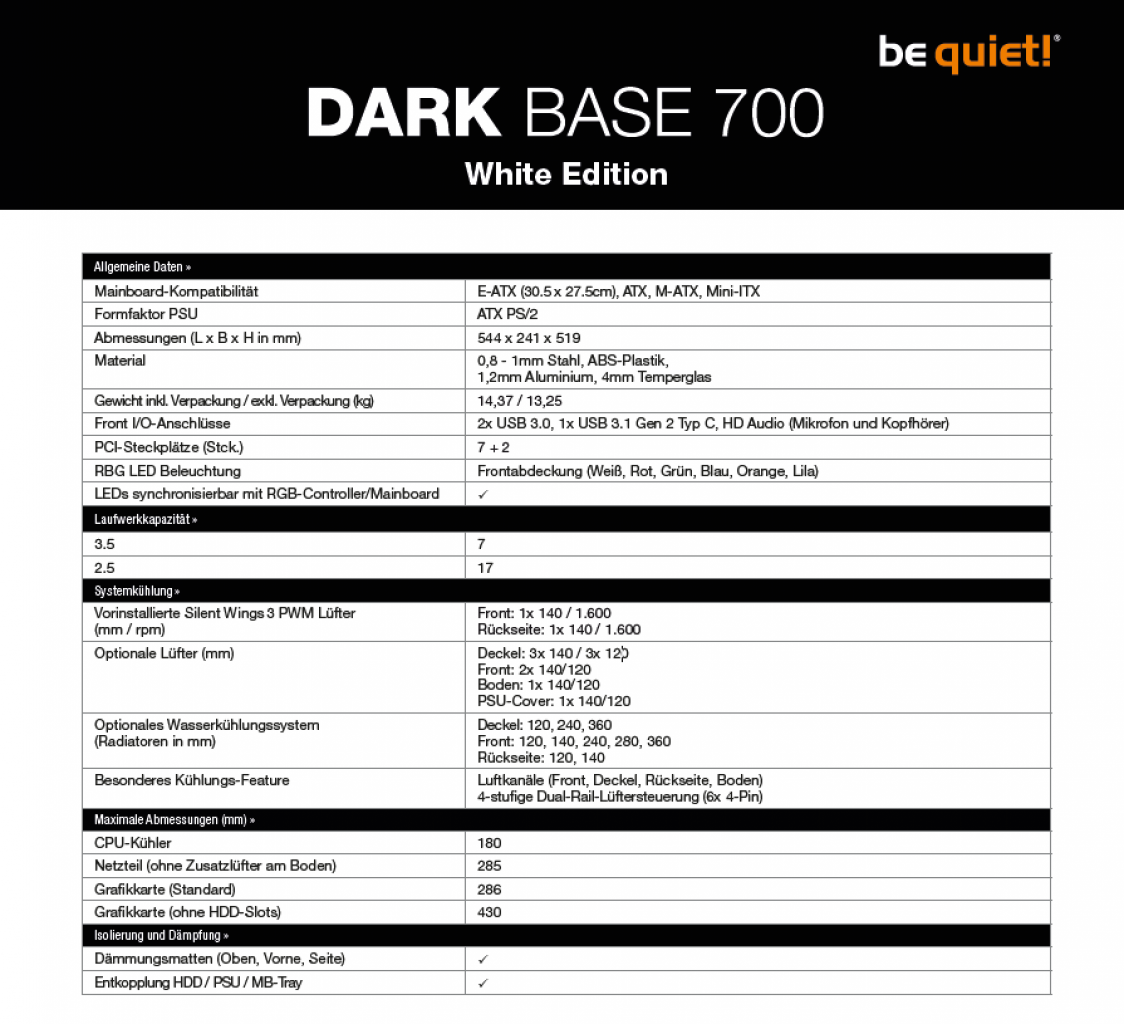 [07/02/2019] Dark Base 700 White Edition: Weiße Sonderedition ist auf 3.000 Stück limitiert (10)