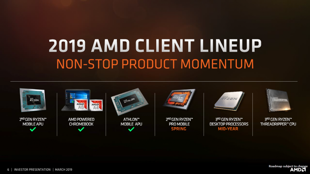 AMD-Roadmap f&uuml;r Desktop-Prozessoren vom M&auml;rz2019