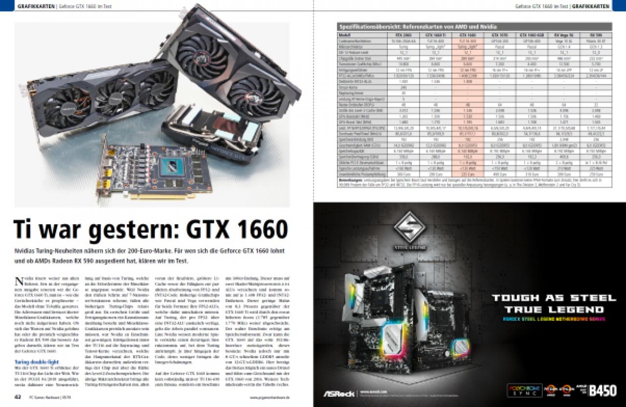 [27/03/2019] GTX 1660 im Test