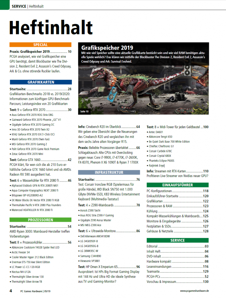 [27/03/2019] Der Heft-Inhalt in Ausgabe 223