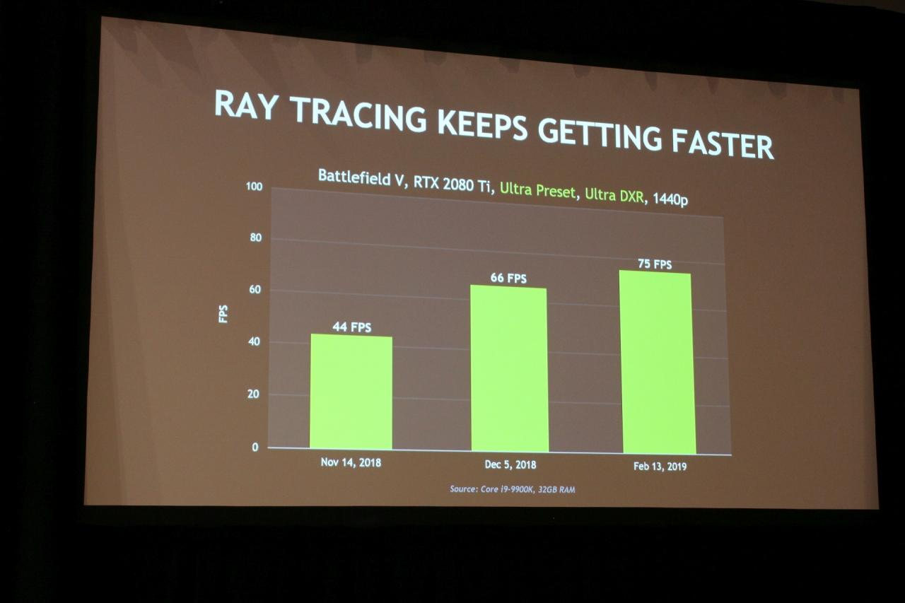 [29/03/2019] Nvidia auf der GDC 2019: Raytracing und die Zukunft der Spielegrafik (15)
