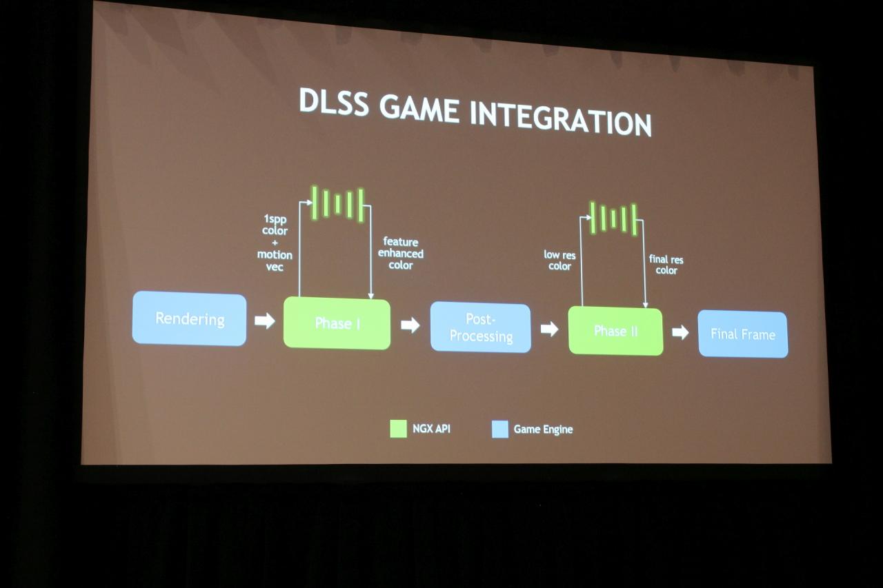 [29/03/2019] Nvidia auf der GDC 2019: Raytracing und die Zukunft der Spielegrafik (29)