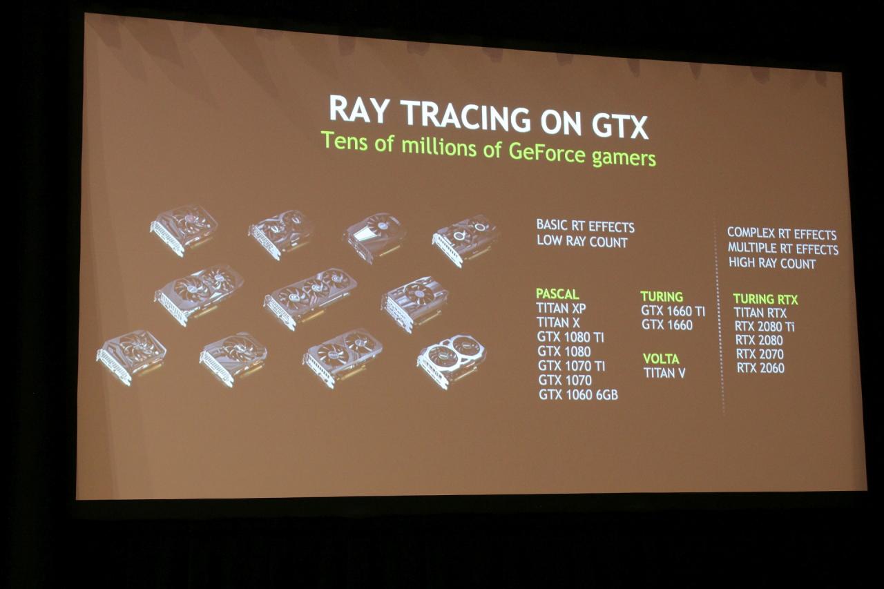 [29/03/2019] Nvidia auf der GDC 2019: Raytracing und die Zukunft der Spielegrafik (3)