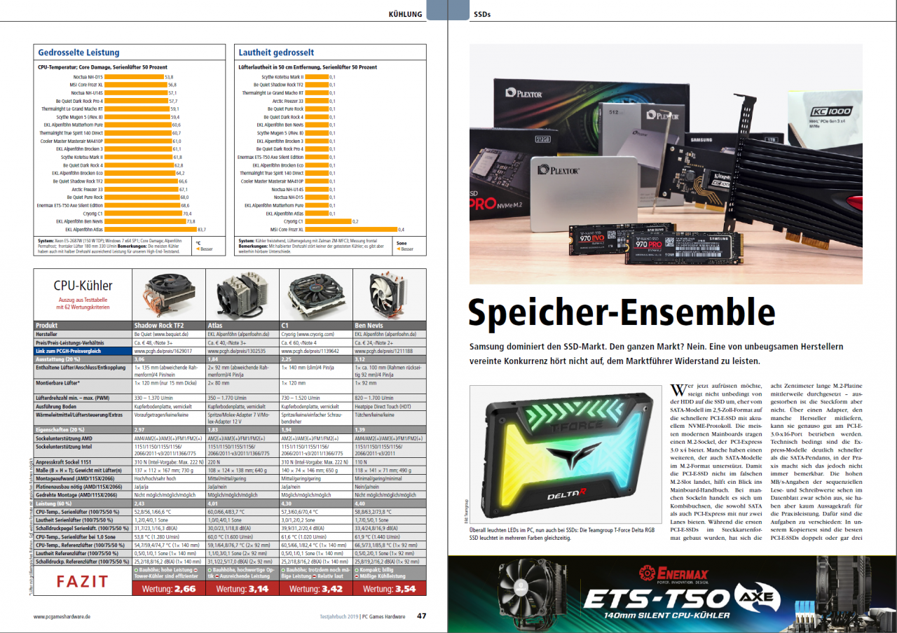 [22/03/2019] Das große PCGH-Testjahrbuch 2019: Jetzt im Hanrdel und als Download erhältlich (6)
