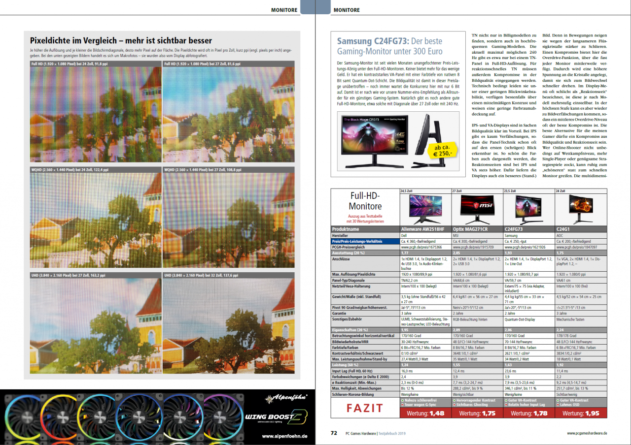 [22/03/2019] Das große PCGH-Testjahrbuch 2019: Jetzt im Hanrdel und als Download erhältlich (9)