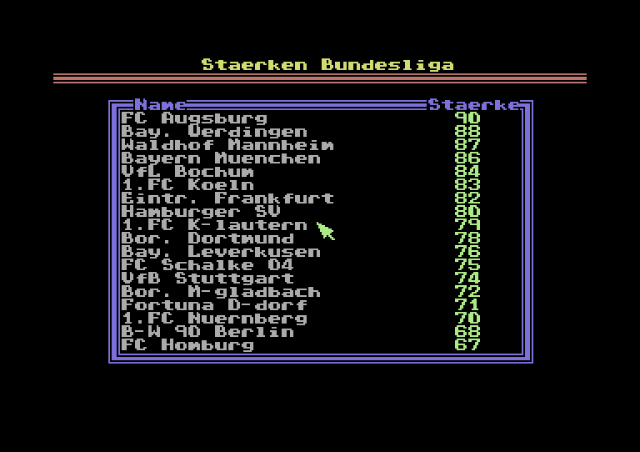 [29/04/2019] 1989: Bundesliga Manager: Auch hierbei handelt es sich um eine Wirtschaftssimulation, in der man einen Profiverein in der Bundeliga managen muss. Entwickelt wurde das Spiel in Schleswig-Holstein für den Amiga, Atari ST und C64.