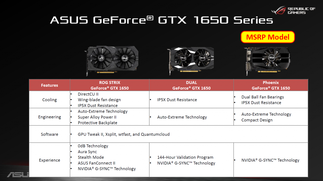 [17/04/2019] Asus' Geforce GTX 1650 Portfolio